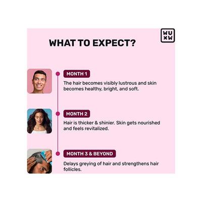 Whats Up Wellness Beauty for Healthy Hair, Skin and Nails No Added Sugar 60 Gummies - 60 Days 1's - Hair & Skin