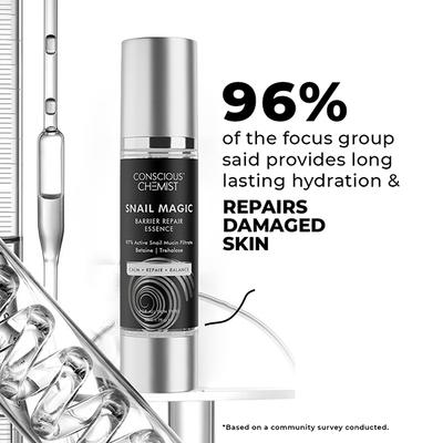 Conscious Chemist 97 % Active Snail Mucin Face Serum For Barrier Repair & Anti Ageing 50ml - Face Serum
