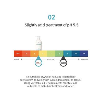 Lador Hydro Lpp Treatment (Conditioner) 150 ml - Conditioners