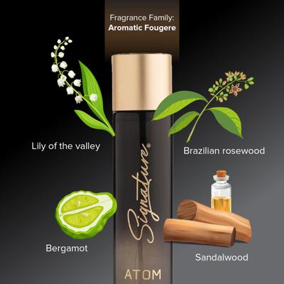 Signature Eau De Parfum Spray - Atom 60 ml - Perfumes (Edt/Edp)