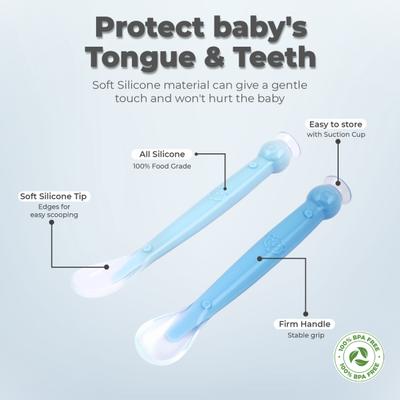 R for Rabbit Safe Feed Silicon Spoon - Blue 1's - Feeding & Nursing