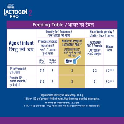 Nestle LACTOGEN PRO 2 Follow Up Formula with Probiotic L.reuteri After (After 6 to 12 months) 400 g - Baby And Infant Supplements