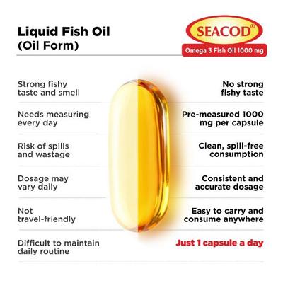 Seacod Omega 3 Fish Oil Capsule 60's - Multi-Vitamins