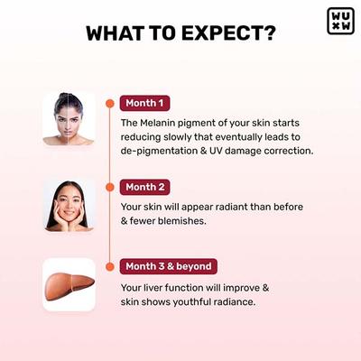 Whats Up Wellness Glutathione - Glow Gummies, Radiant and Youthful Skin, No Added Sugar - 15 Day, 15 Gummies 1's - Hair & Skin