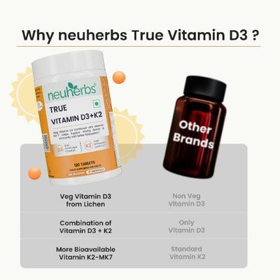 Neuherbs True Vitamin D3 + K2 Tablets 120's - Multi-Vitamins