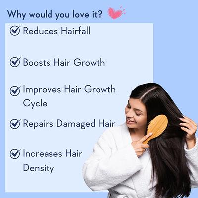 WishCare Hair Growth Serum Concentrate - 3% Resdensyl 4% Anagain 2% Baicapil Caffeine Biotin Plant Keratin & Rice Water 30 ml - Hair Serums