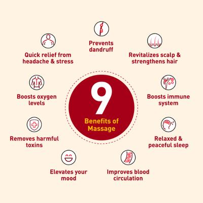 Navratna Ayurvedic Cool Oil 300 ml - Hair Oils