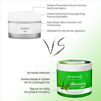 Aryanveda Natural Aloe Vera Gel 400 gm - Skin-Treatment