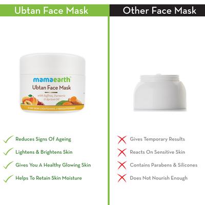 Mamaearth Face Mask Cream - Ubtan 100 ml - Masks & Peels