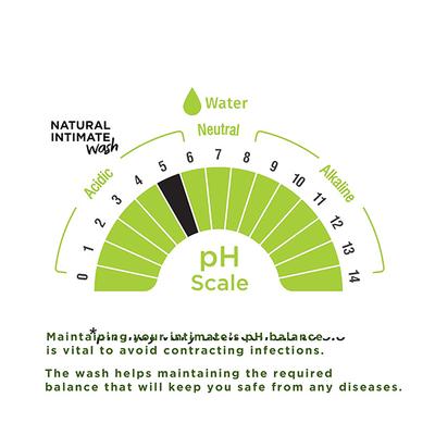Pee Safe Natural Intimate Wash for Men with Ayurveda Extracts 100 ml - Intimate Care