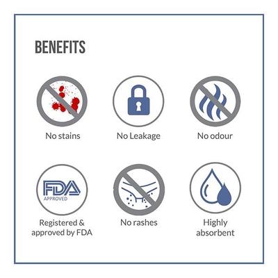 Sirona Premium Applicator Tampons - (Mix pack) 8's - Tampons