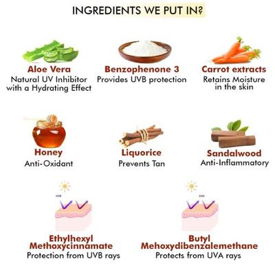 Inatur Family Sunscreen Lotion SPF 150 ml - Body Sunscreen