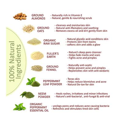 Prakrta Face & Body Scrub - Mint & Almond Skin Polisher 90 ml - Face Scrubs