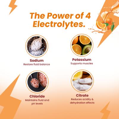 Revital Recharge ORS - Apple Flavour 200 ml - Multi-Vitamins