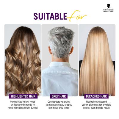 Schwarzkopf Professional Goodbye Yellow Neutralizing Shampoo pH 4.5 for silver hair and colored hair 300 ml - Shampoos