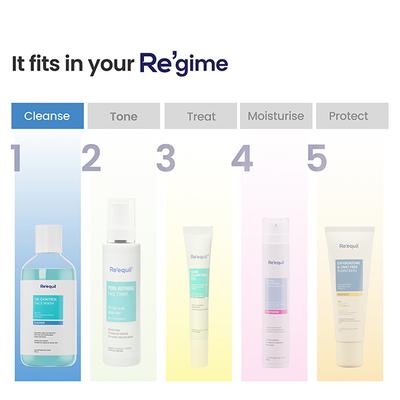 Reequil Oil Control Face Wash 200ml - Face Wash & Cleansers