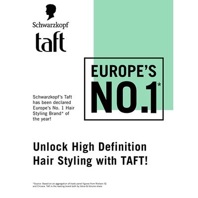 Schwarzkopf Taft Volume Powder 10 gm - Hair Perms & Texturizers