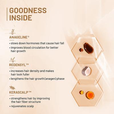 Plum ProNexTM Hair Growth Serum with Kerascalp, Redensyl, Anageline - Boosts Hair Growth 50 ml - Hair Serums