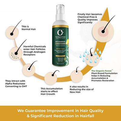 Organic Forest 100% Chemical Free Anti Dandruff Conditioner for Men & Women 100 ml - Conditioners
