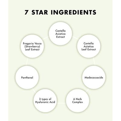 SNP PREP Cicaronic Soothing Cream 50 gm - Face Moisturizers