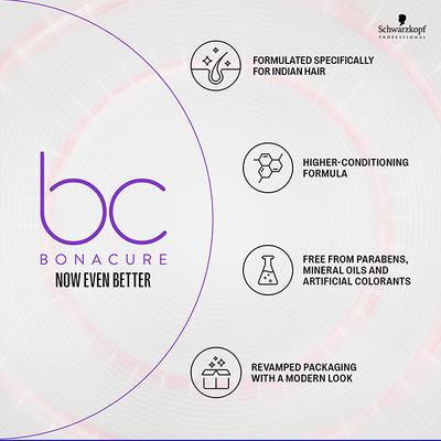 Schwarzkopf Professional Bonacure Frizz Away Shampoo with Babassu Oil,with Vegan Keratin 250 ml - Shampoos