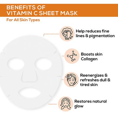 RENEE Sheet Mask 4's - Sheet Masks