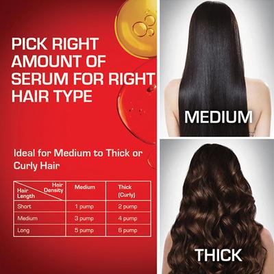 Tresemme Keratin Smooth Anti-Frizz Hair Serum With Argan Oil 100 ml - Hair Serums