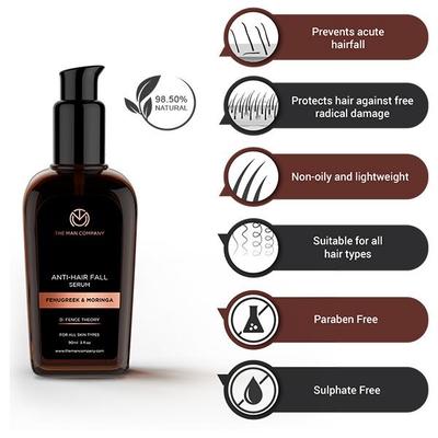 The Man Company Anti-Hair Fall Serum - Fenugreek & Moringa 90 ml - Hair Serums