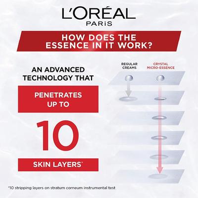 Loreal Paris Innovation Revitalift Crystal Micro-Essence Treatment Mask For Crystal Clear Skin 25gm - Sheet Masks