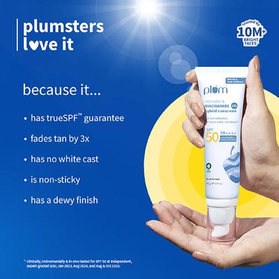 Plum 2% Niacinamide Hybrid Sunscreen With Physical & Chemical Sun Filters 80 gm - Face Sunscreen