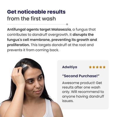 Reequil Pre Wash Anti - Recurrence Dandruff Lotion 100 ml - Hair Lotions & Tonics