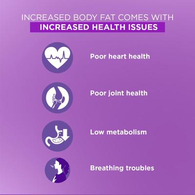 Healthyr-U Lean Shape Tablets 60's - Weight Loss