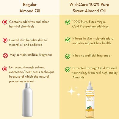 Wishcare 100% Pure Cold Pressed Sweet Almond Oil For Healthy Hair And Glowing Skin 200 ml - Hair Oils