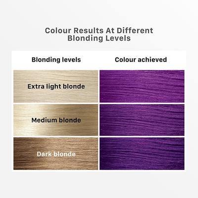 Streax Ultralights Hair Colour Highlight Kit, Purple Hair Colour, Plum Purple, 1's - Crème