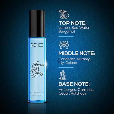 Renee Aqua Bliss Eau De Parfum 15 ml - Women Perfumes (Edt/Edp)