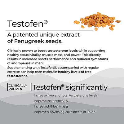 Wellbeing Nutrition Melts Testo Power Testofen, Himalayan Shilajit, Ginkgo biloba 30 Strips - Sexual Care