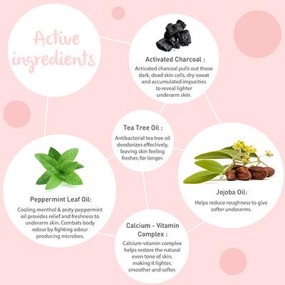 Dot & Key Underarm Detox & Color Correction Mask 100 ml - Masks & Peels
