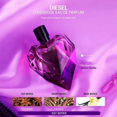 Diesel Loverdose EDP 50ml + 30ml 2's - Perfumes (Edt/Edp)