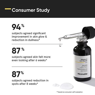 Minimalist Vitamin C+E+Ferulic 16% Face Serum 20ml - Face Serum