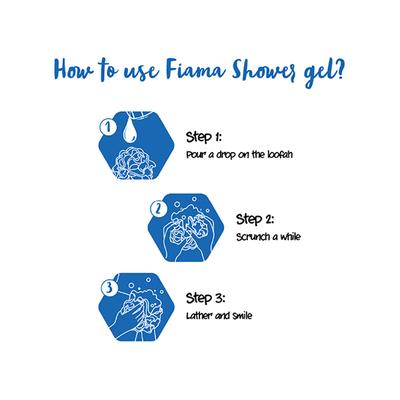 Fiama SG Celebrationpck 250mlx3-ND 3's - Shower Gels & Body Wash