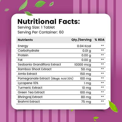 Nirvasa Plant Based Biotin Tablets, 60 Tablets 60 gm - Multi-Vitamins