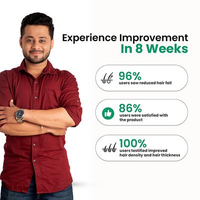 ThriveCo Hair Serum 50ml - Hair Serums