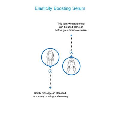 Swiss Image Elasticity Boosting Serum 30 ml - Face Serum