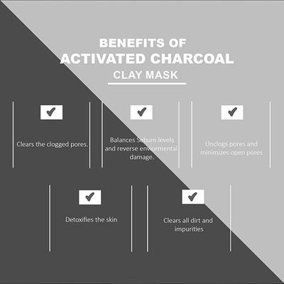 Glamveda Men Detox Activated Charcoal Clay MaskFor Blackhead Removal 100 gm - Masks & Peels