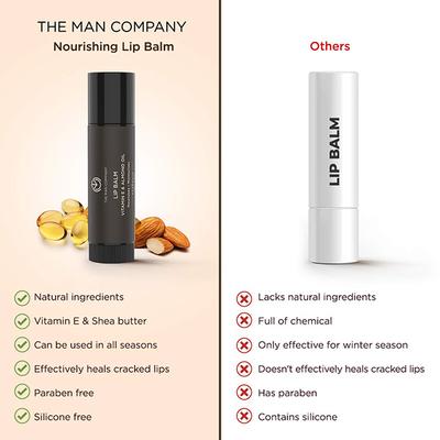 The Man Company Moisturising Lip Balm - Vitamin E, Almond Oil Nourishes Dry Lips 4gm - Lip Balms