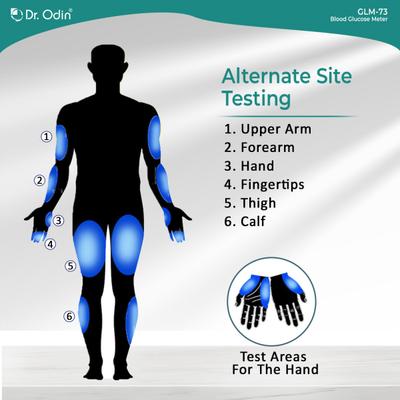 Dr. Odin Blood Glucose Meter GOD Kit (GLM73) - Blood Glucose Monitors/Strips