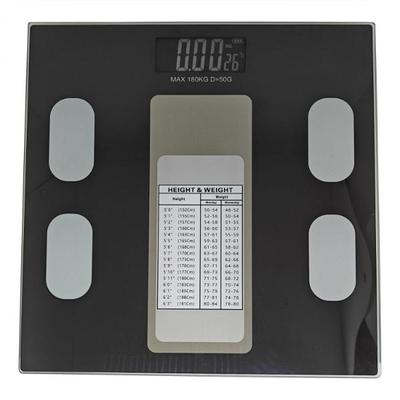 Sahyog Wellness Personal Digital Weighing Scale - Black Color 1's - Weighing Scale