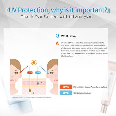 Thank You Farmer Sun Project Light Sun Essence SPF 50+ PA+++ 120 ml - Face Sunscreen