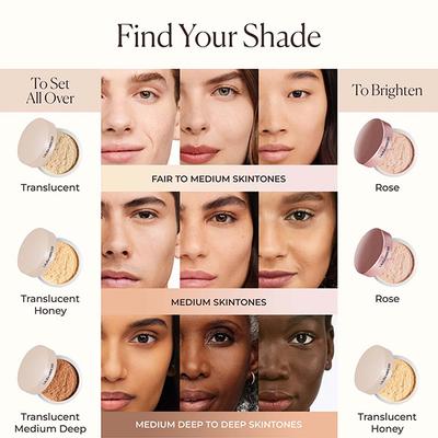 Laura Mercier Translucent Loose Setting Powder Ultra-Blur Mini - Translucent 6 gm - Loose Powder