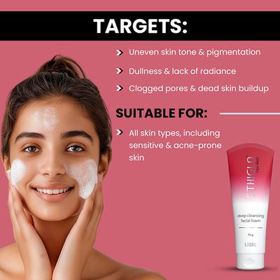Ethiglo Face Wash 70gm - Cleanser-Oth